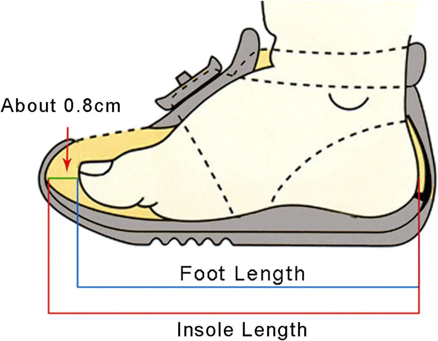 Gaoqi Toddler Newborn Sneaker Breathable Sports Shoes LED Light Shoes Luminous Running Shoes Soft Sole Luminous Sneaker (Purple, 5.5-6Years Little Kid)